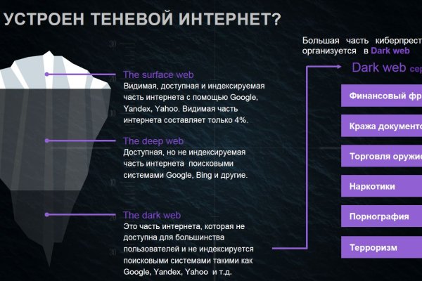Кракен маркет даркент только через тор