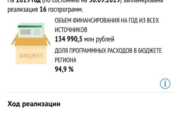 Kraken рабочее зеркало