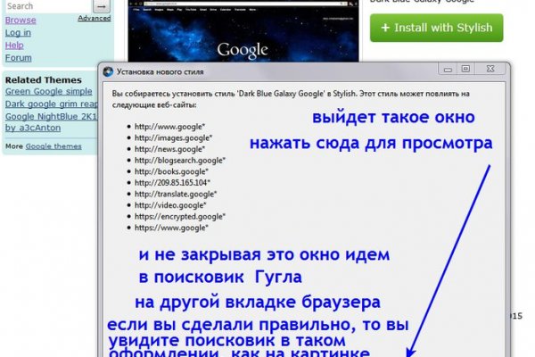 Сайты продаж наркотиков