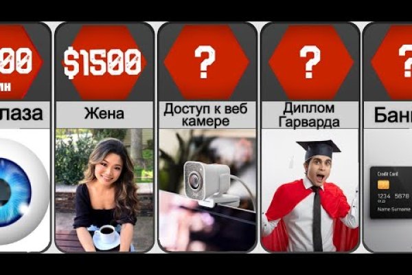 Магазин веществ кракен