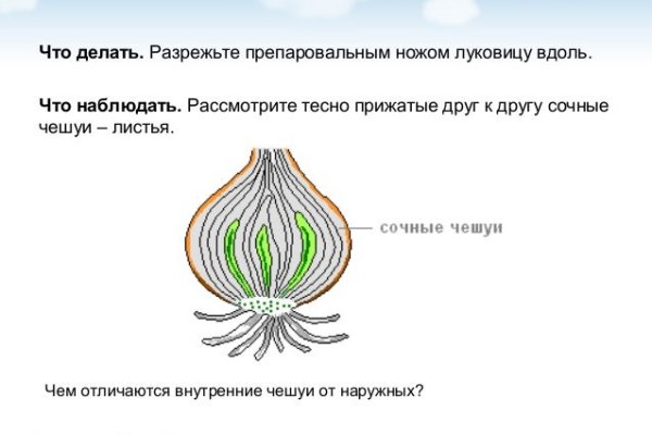 Кракен это наркотики