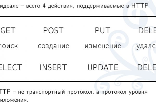 Кракен даркнет скачать