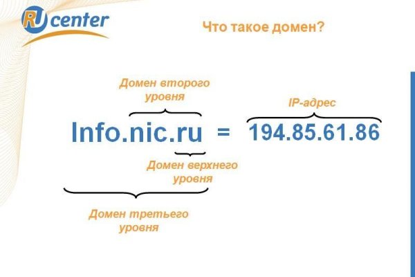 Кракен ссылка 25