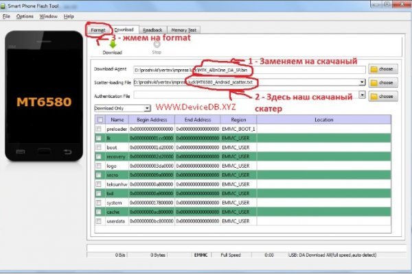 Спрут мега кракен