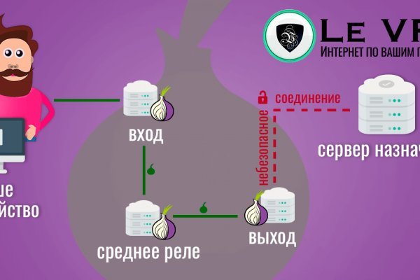Mega market ссылка