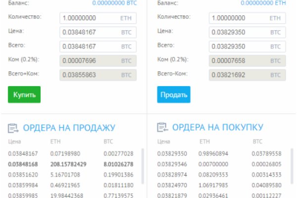 Наркотики заказать